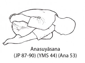 Anasuyasana