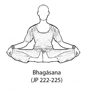 Bhagasana