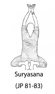 Suryasana